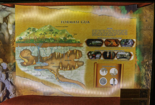best tin mining museums in Malaysia