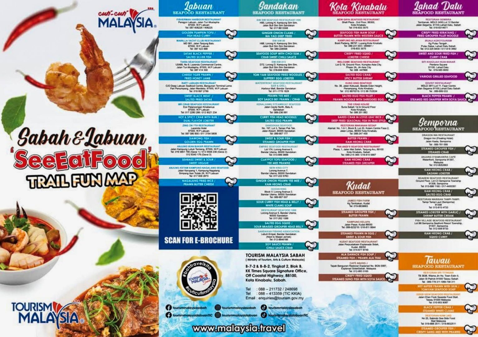 Best Seafood Restaurants in Sabah and Labuan