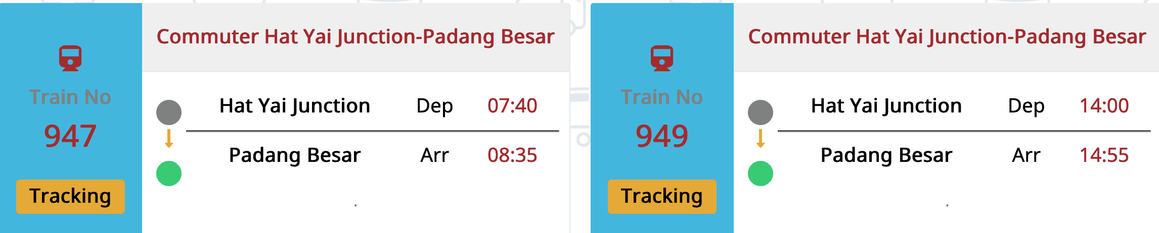 Hat Yai to Padang Besar by Train