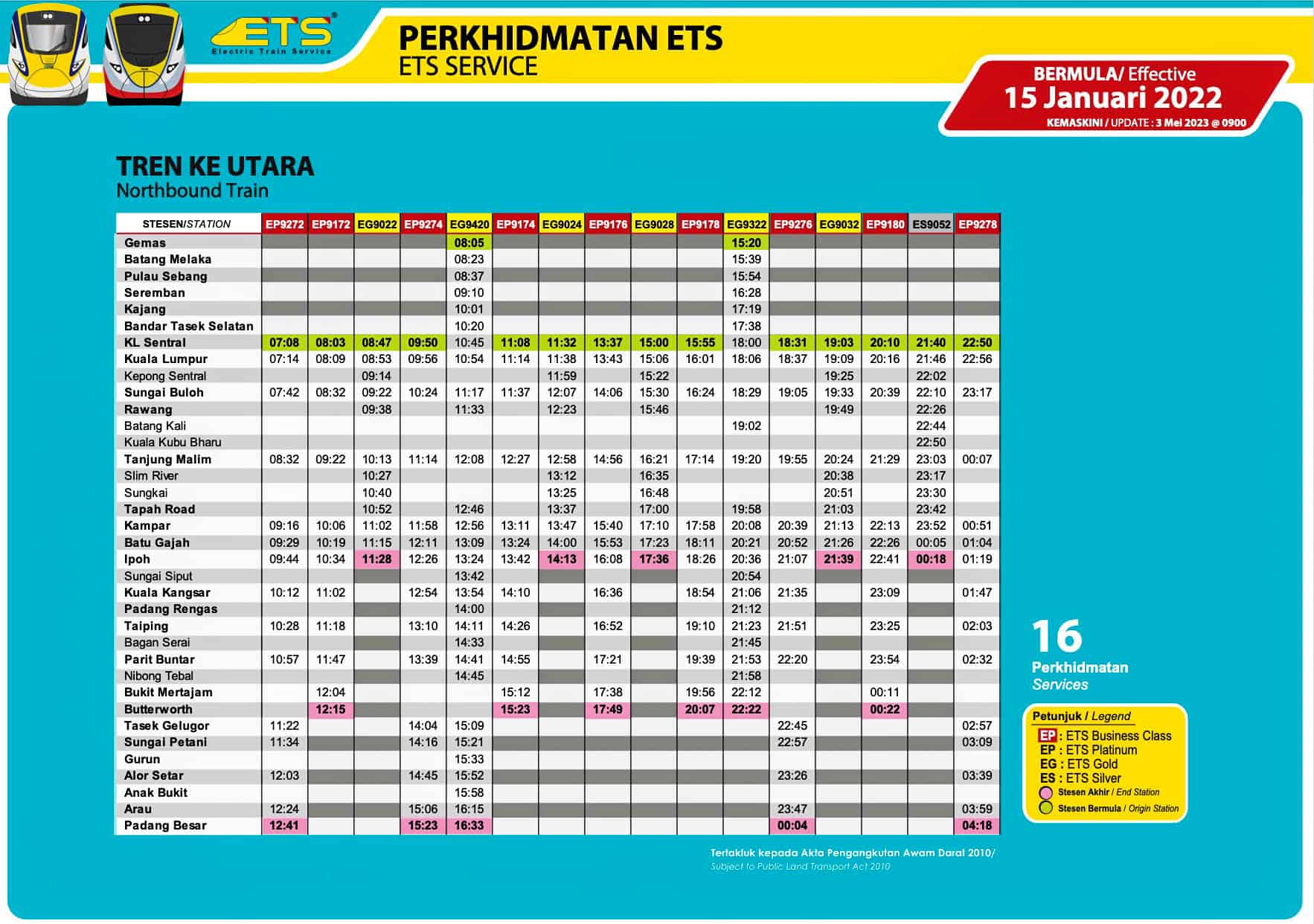 Malaysia Train Travel: Kuala Lumpur to Perlis & Beyond