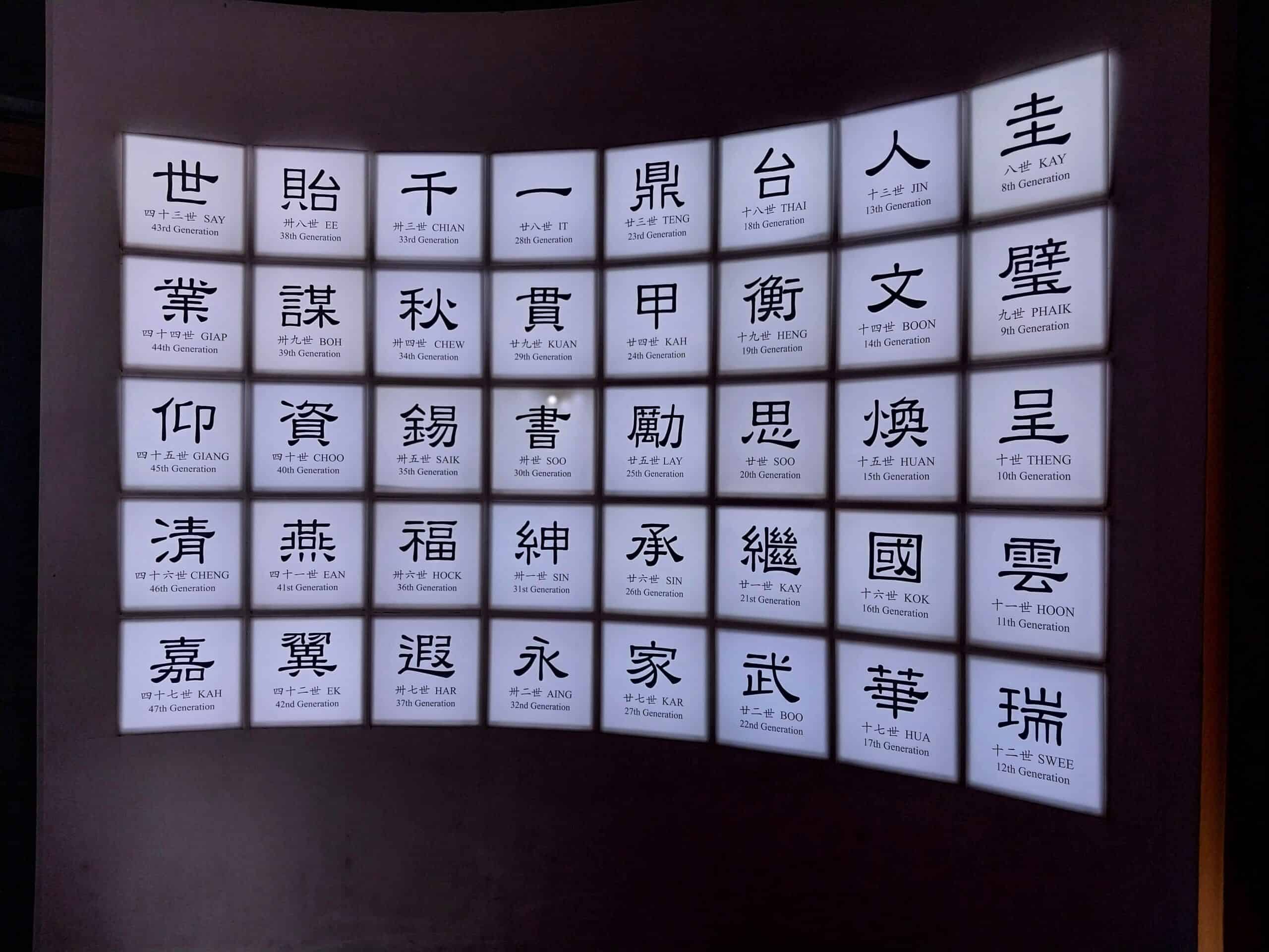 Penang Hidden Gems Walking Tours