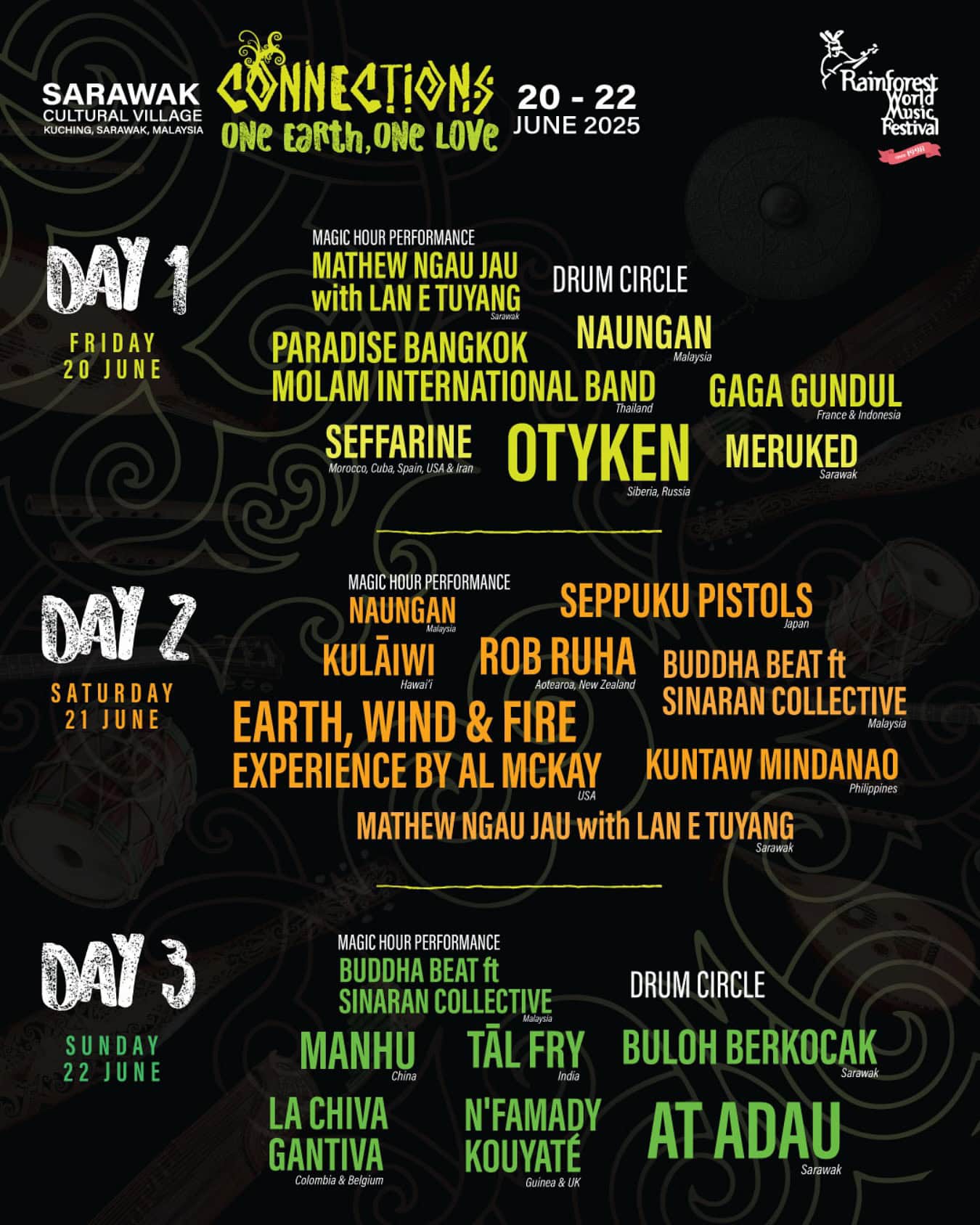 Rainforest World Music Festival 2025: One Earth, One Love