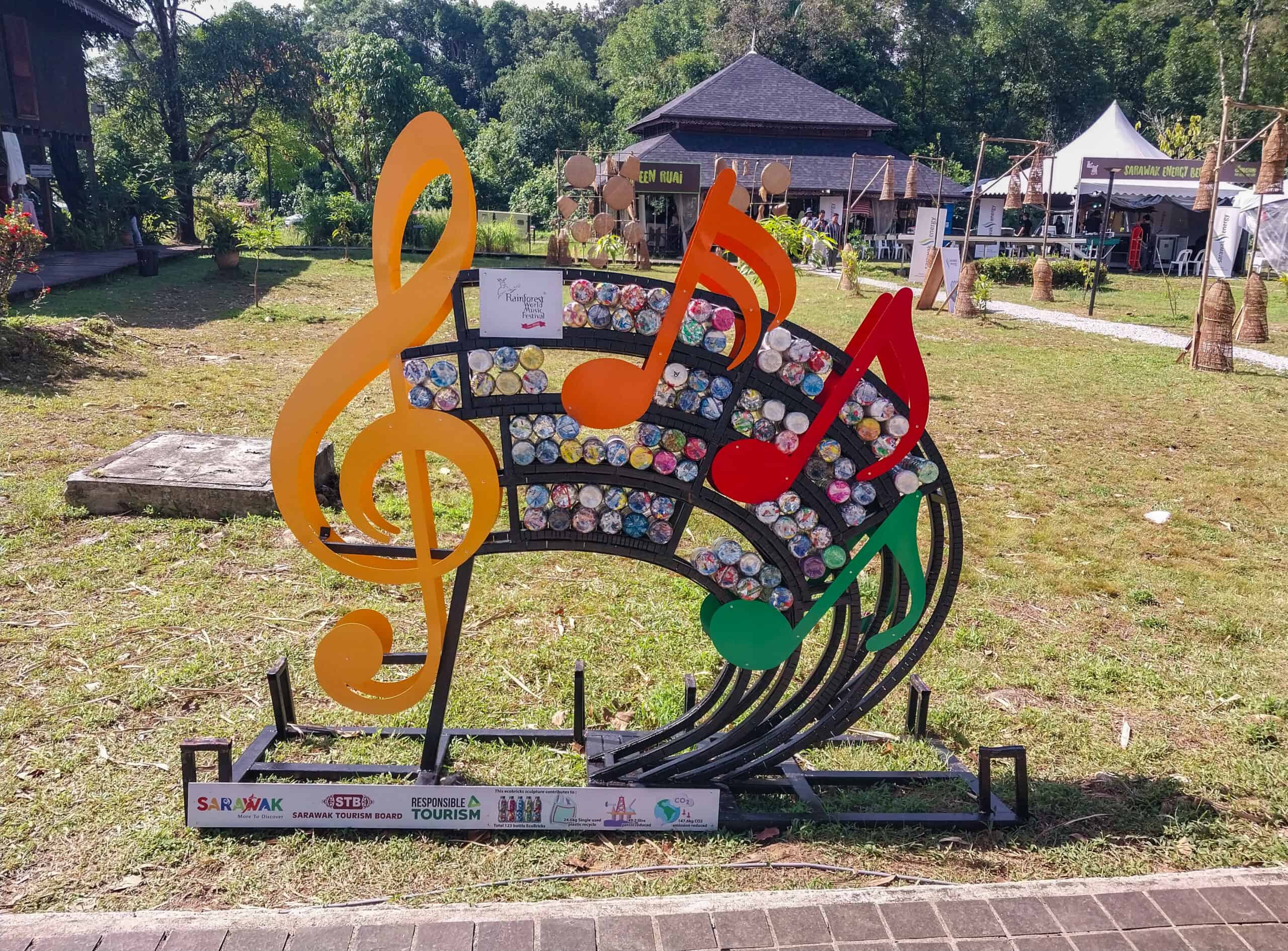 Rainforest World Music Festival (RWMF 2025)