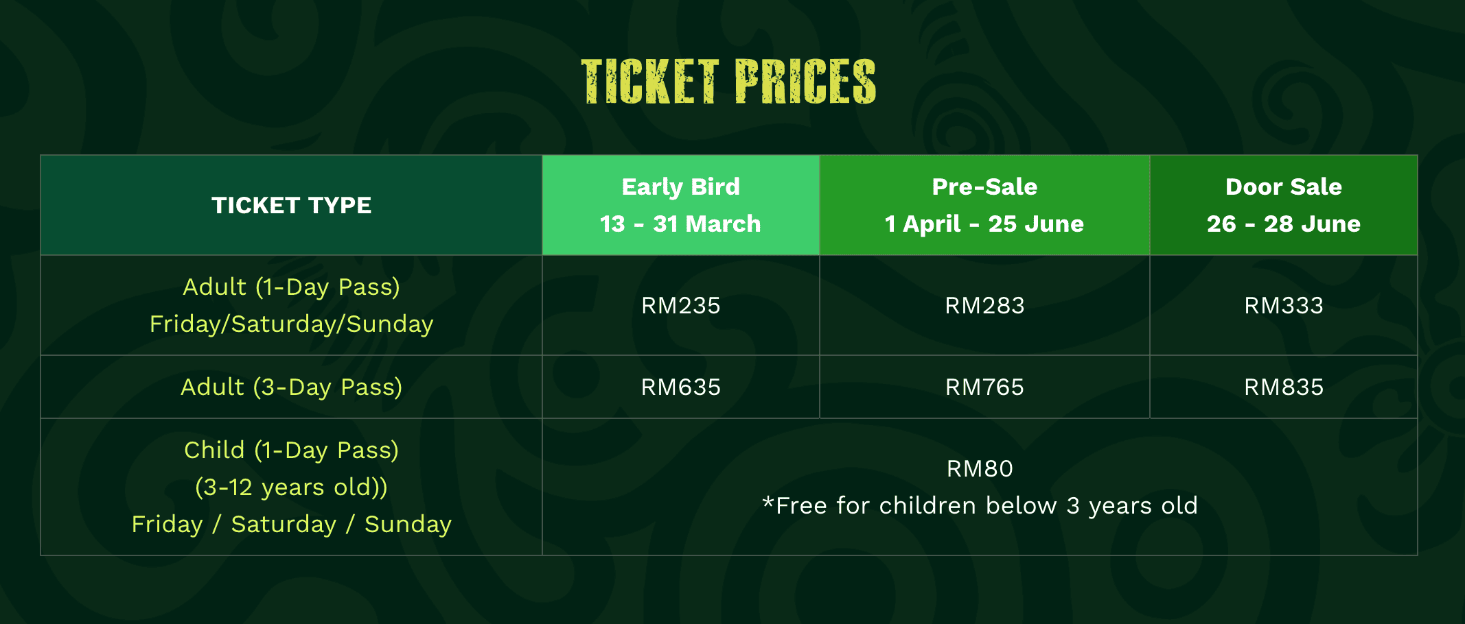 rainforest world music festival 2026