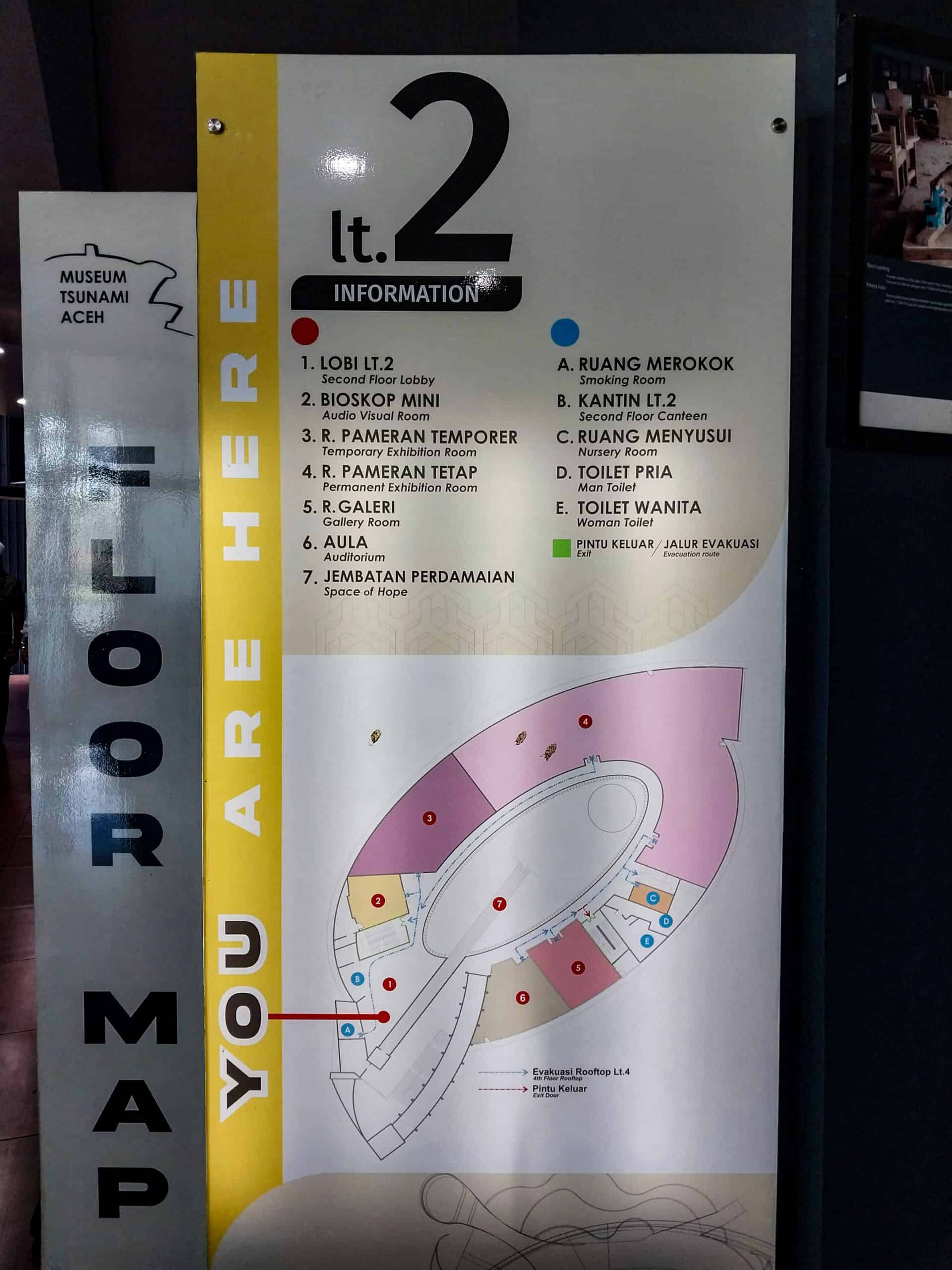 Aceh Tsunami Museum: The Story of the 2004 Tsunami