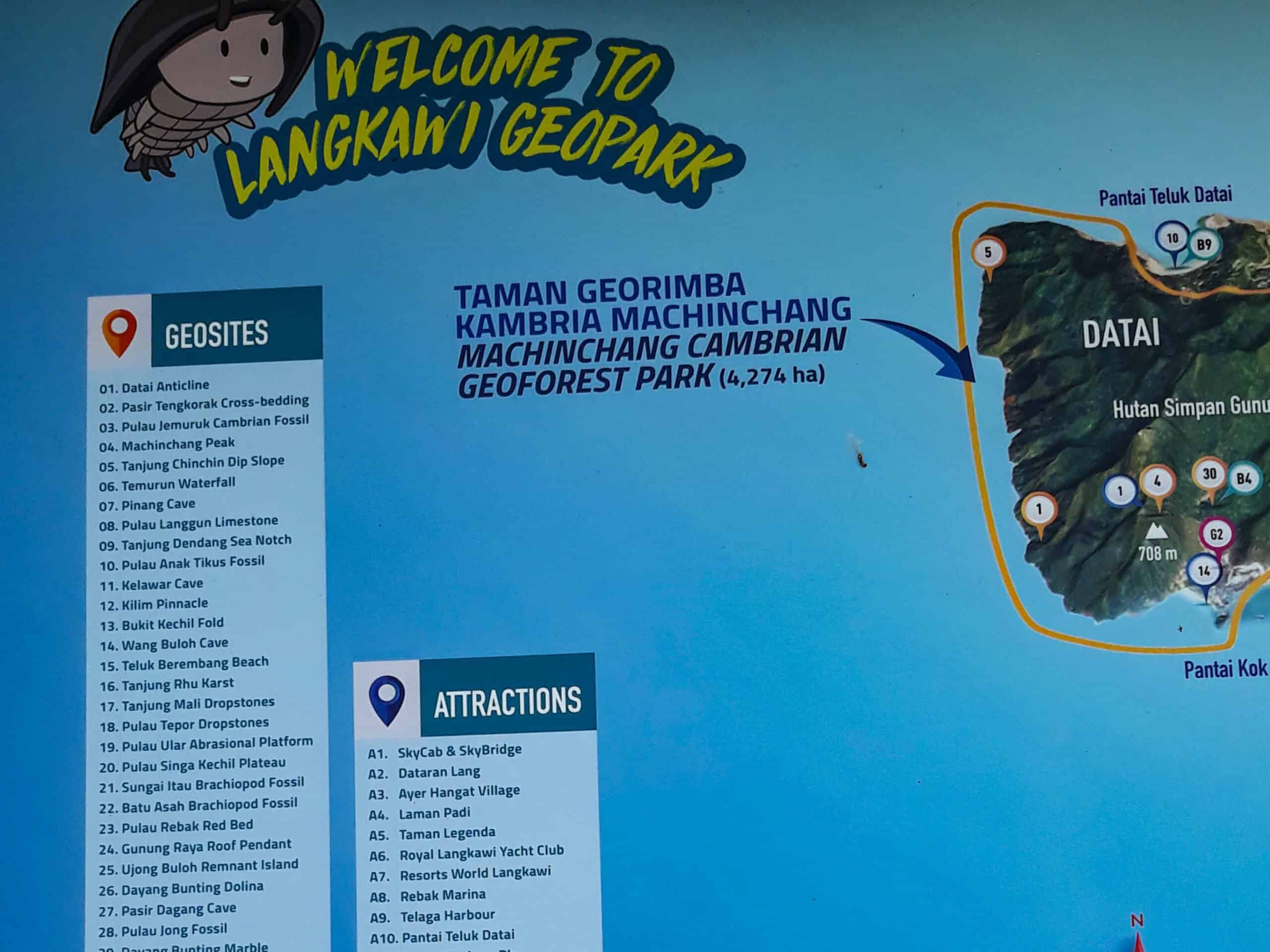 Bukit Tanjung Mali: The Forgotten Battlefield of Langkawi